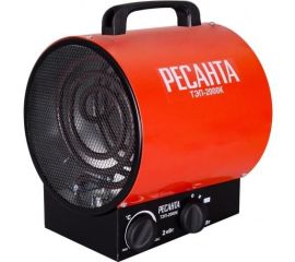 Тепловентилятор